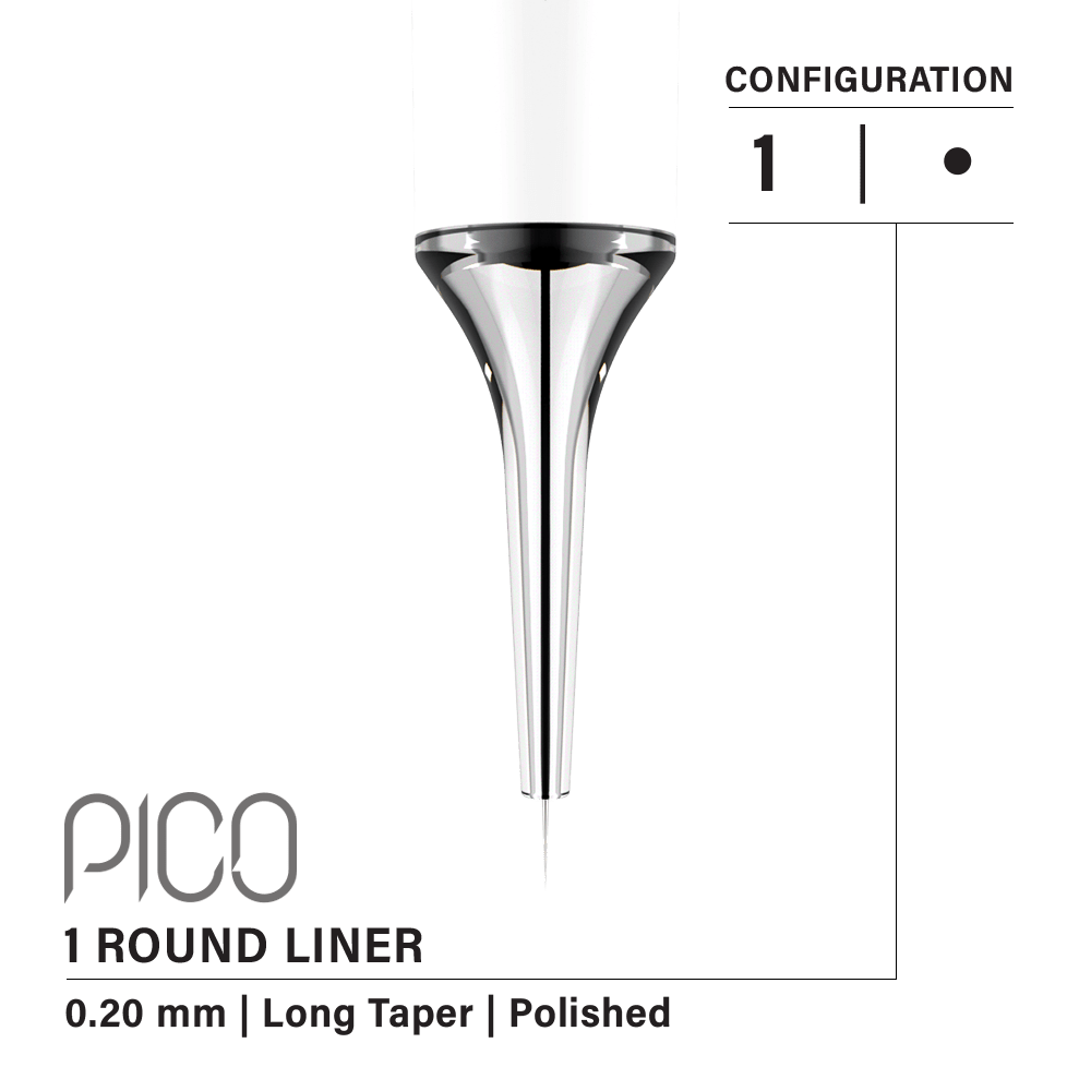 Vertix Pico 1 Round Liner cartridge membrane and reservoir